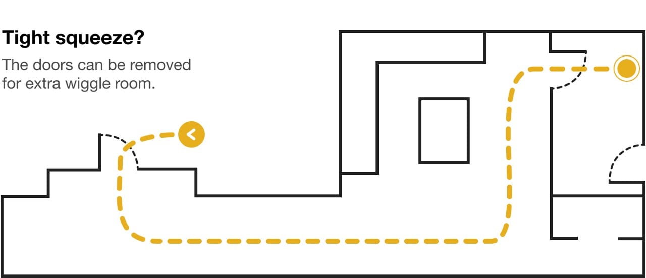 guide-to-refrigerator-sizes-dimensions_Map Diagram of a hallway and rooms with a path mapped out for moving the refrigerator into the kitchen