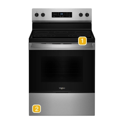 A range with numbers indicating model number placement